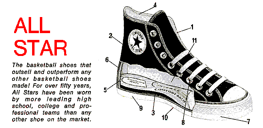 different ways to lace converse high tops