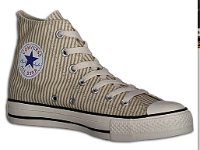 Chucks with Geometric Pattern Uppers  Angled inside patch view of a left striped denim high top.
